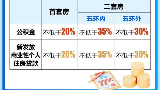 罗德里戈：相比于自己的两个进球，我对米利唐的回归感到更加高兴